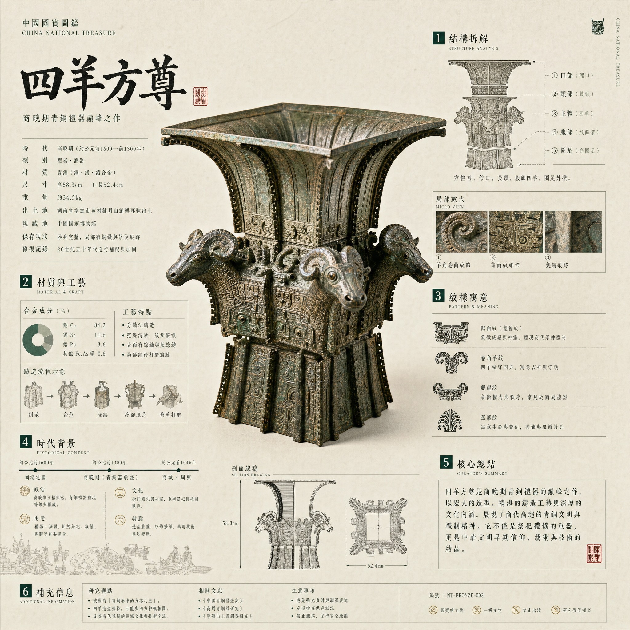 #13 国宝文物图鉴