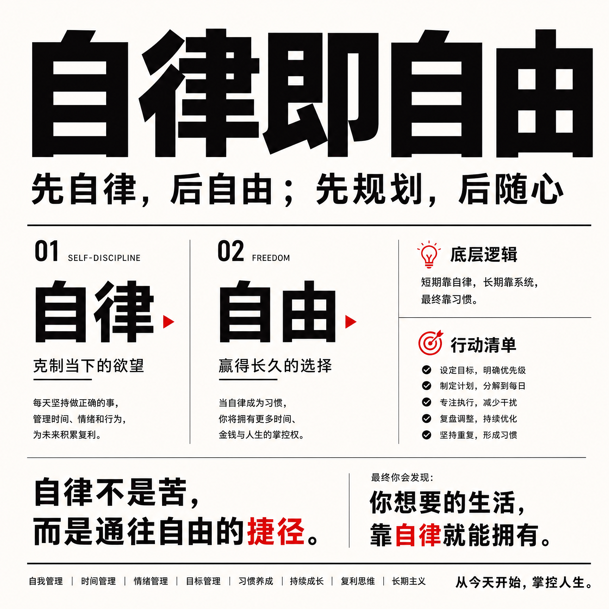 #130 高桥流长文速读升级·系统级提示词