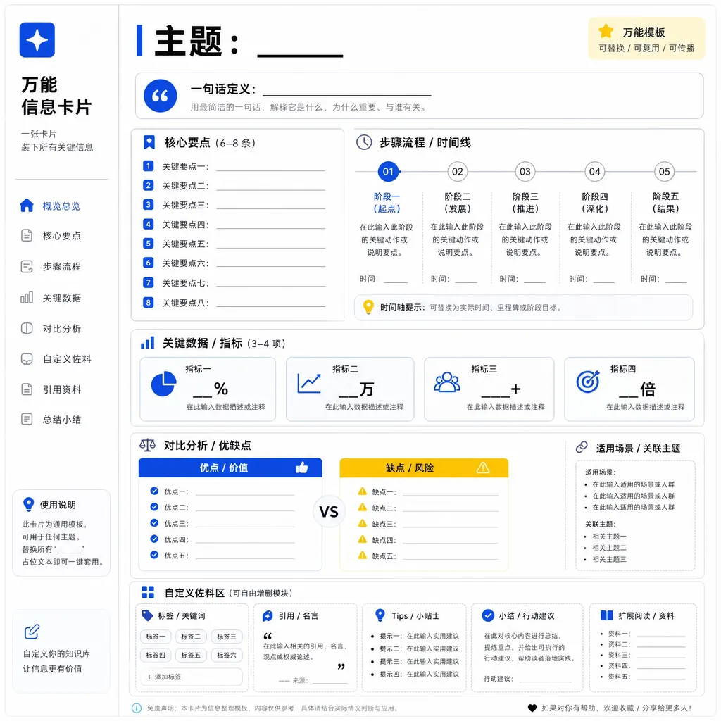 #3 信息卡片·万能推荐